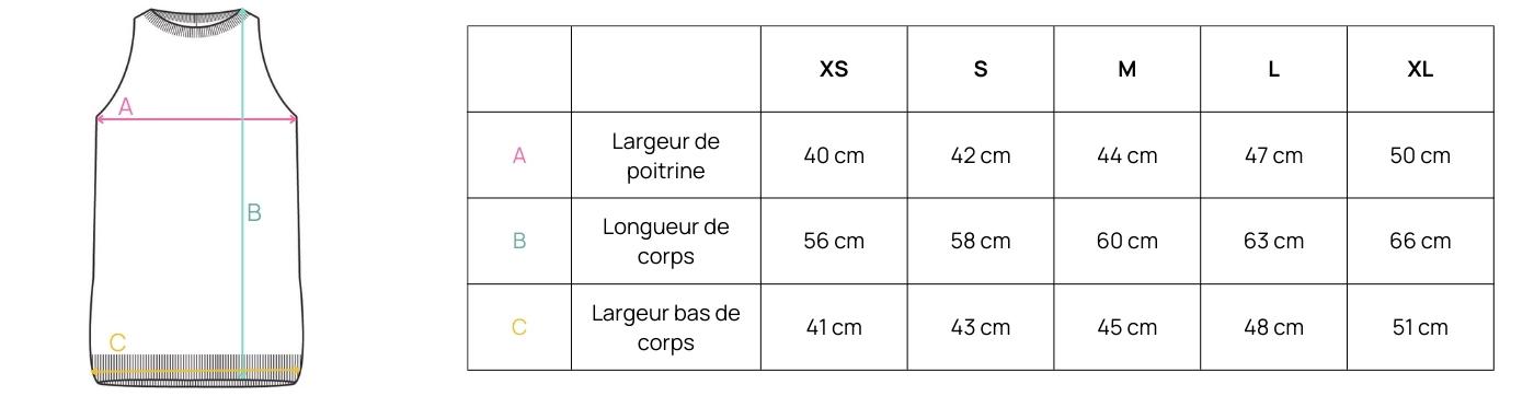 Top en lin Made in France - Guide des tailles Aloi