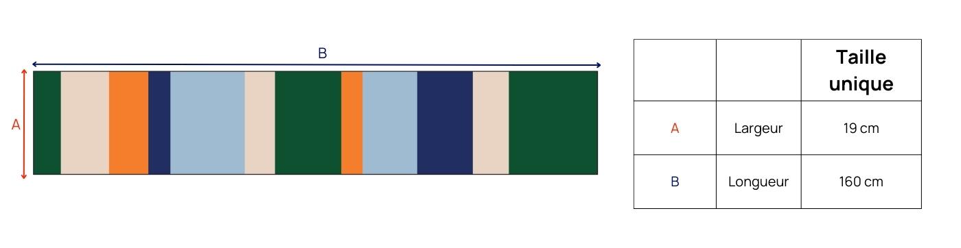 écharpe multicolore vert ecru bleu orange tricotée à Nice à la demande en jersey double 100% laine mérinos d'Arles